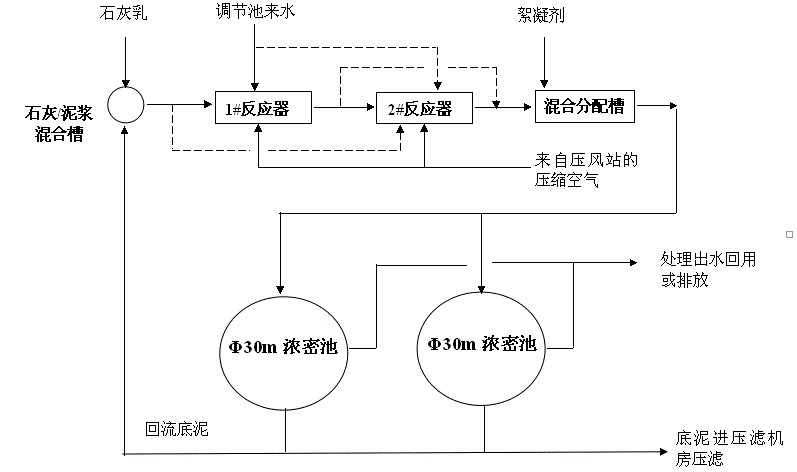 中国·银河集团(galaxy)有限公司-官方网站